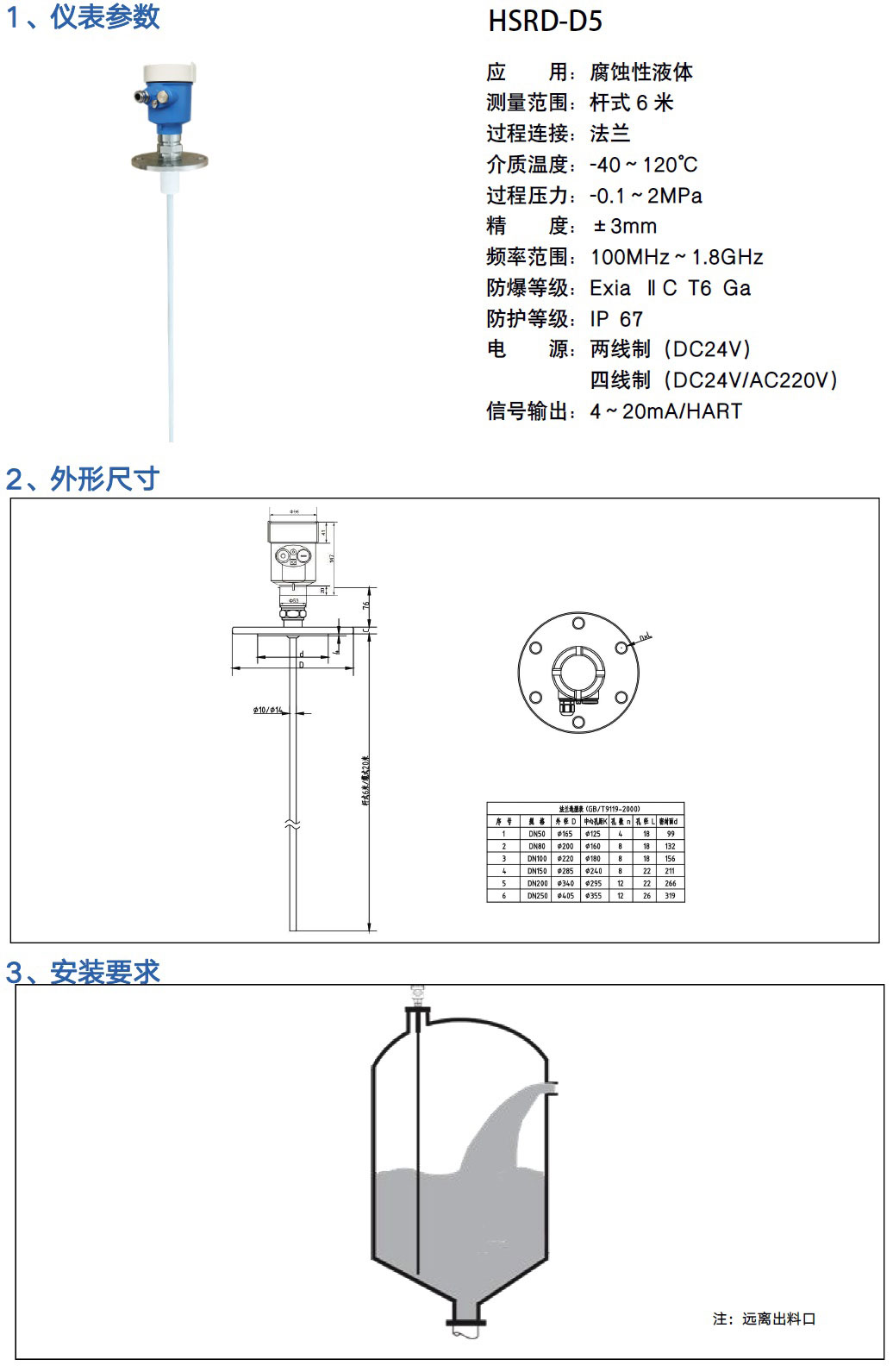 導(dǎo)波雷達液位計 導(dǎo)波雷達液位計