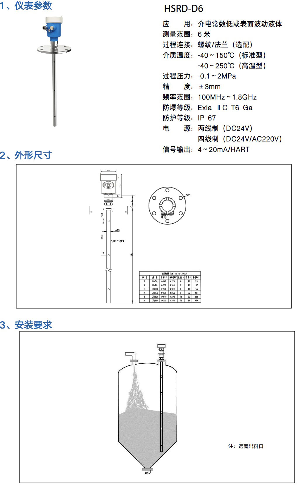 導(dǎo)波雷達(dá)液位計 導(dǎo)波雷達(dá)液位計
